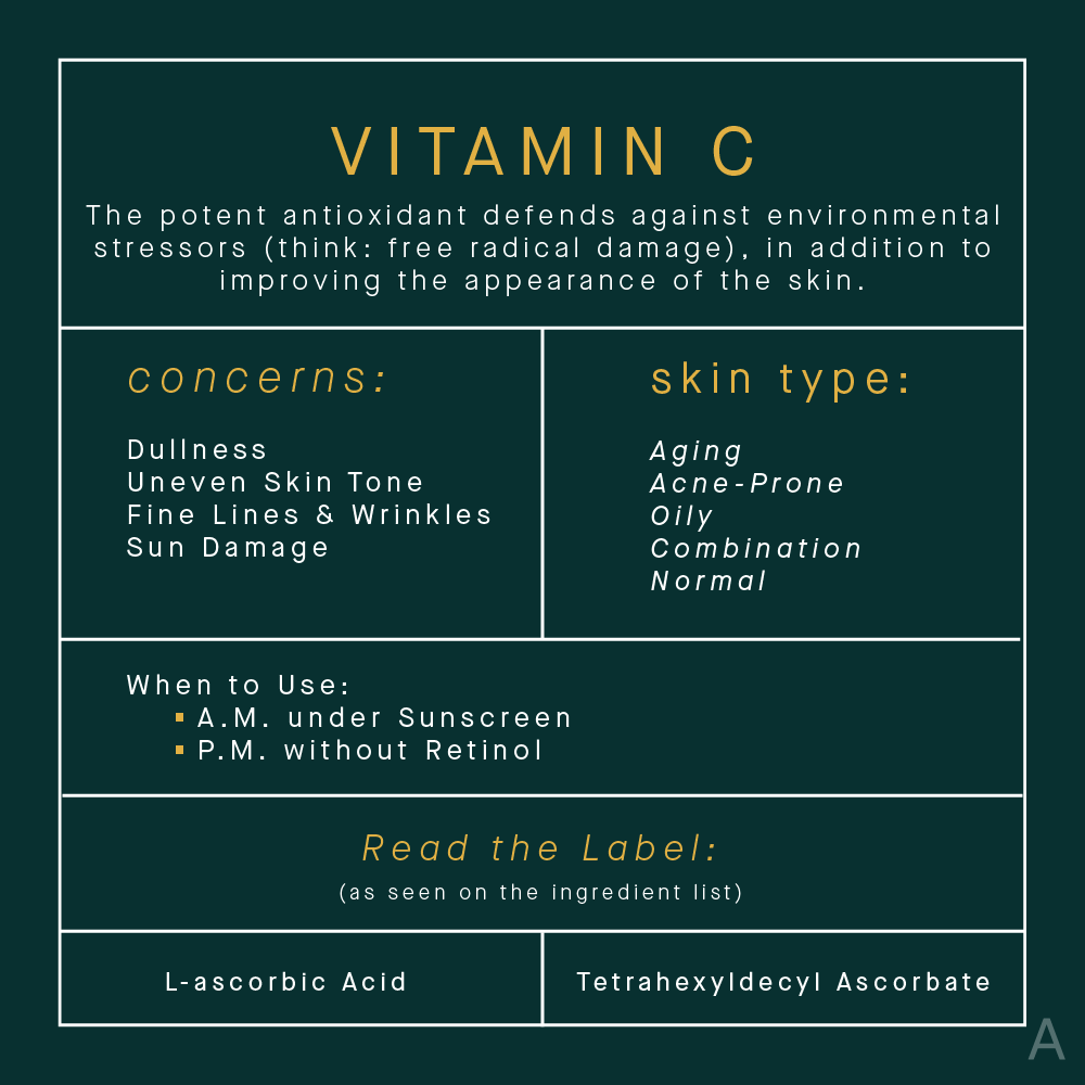Ingredient L Ascorbic Acid