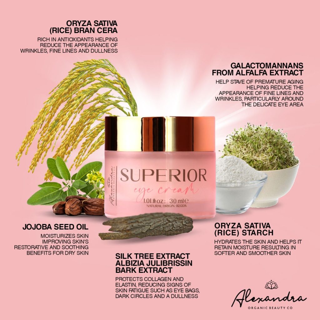 Ingredient Oryza Sativa Cera