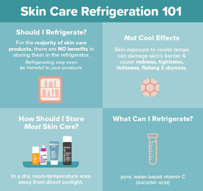 Is It Okay to Refrigerate Skin Care